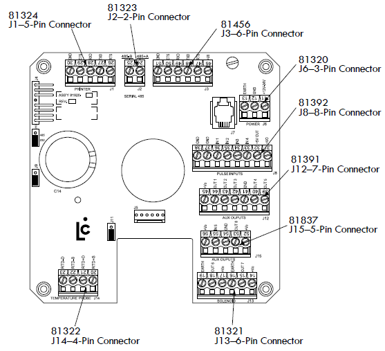 bom_cpu_1
