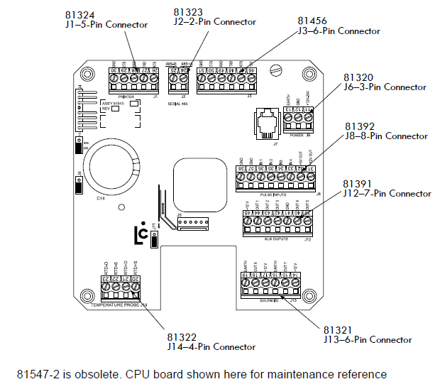 bom_cpu_2