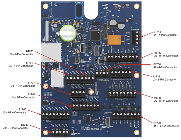 lcriq_setup_ops_103