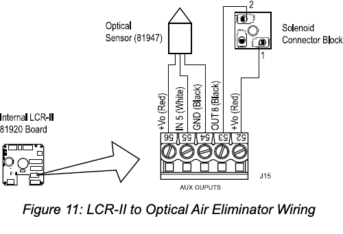 optical_eliminator_17