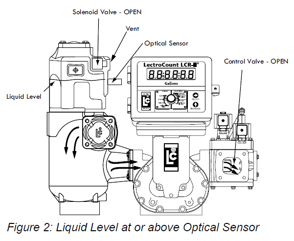 optical_eliminator_2