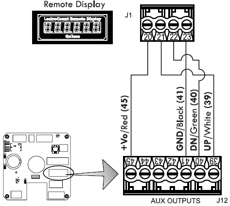 remote_1